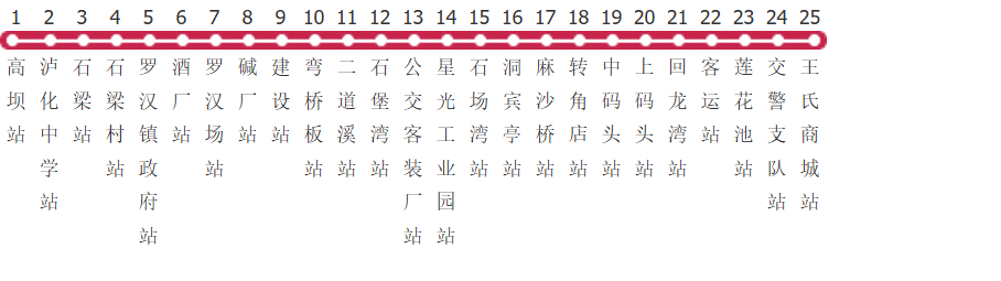 泸州24路公交线路