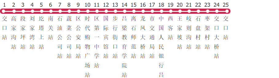 吕梁5路公交线路图及时间表-展庭百科汇