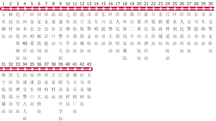 吕梁7路公交线路图_时间表_景点换乘攻略查询-展庭百科汇