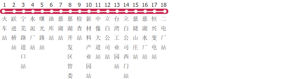 马鞍山105路公交线路