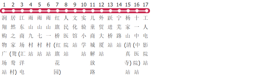 马鞍山13路公交线路图及时间表-Pavilion Encyclopedia Hui