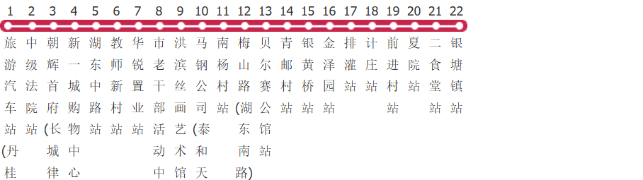 马鞍山19路公交线路
