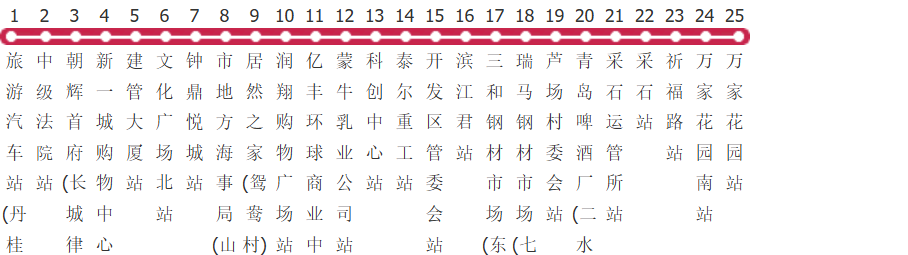 马鞍山26路公交线路
