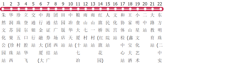 马鞍山2路公交线路