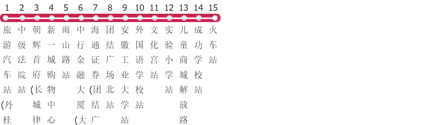 马鞍山6路公交线路图_时间表_景点换乘攻略查询-展庭百科汇