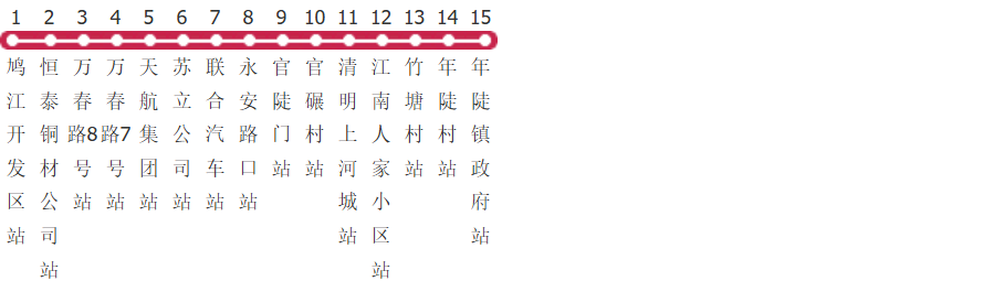 马鞍山特3路公交线路
