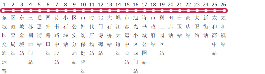 眉山17路公交线路图_时间表_景点换乘攻略查询-展庭百科汇
