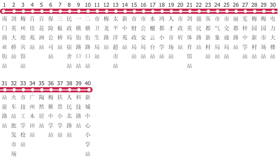 梅州19路公交线路图及时间表-展庭百科汇