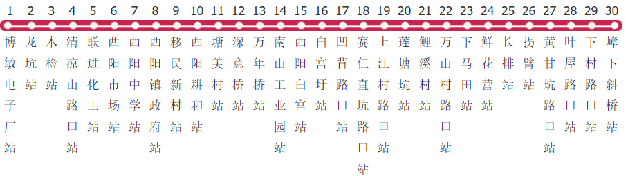 梅州21路公交线路