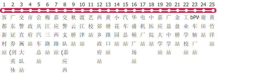 梅州2路公交线路