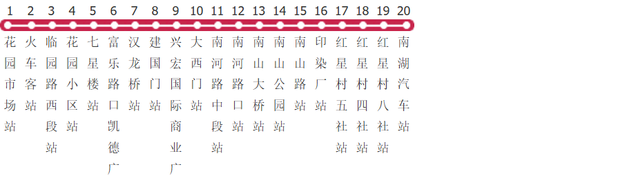 绵阳10路公交线路图及时间表-展庭百科汇