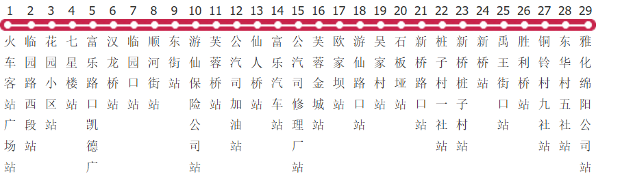 绵阳29路公交线路图_时间表_景点换乘攻略查询-展庭百科汇