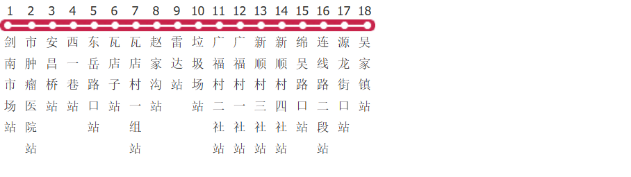 绵阳61路公交线路图及时间表-展庭百科汇