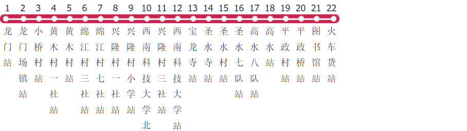 绵阳73路公交线路