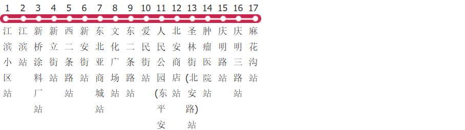 牡丹江11路公交线路