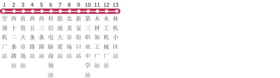 牡丹江17路公交线路