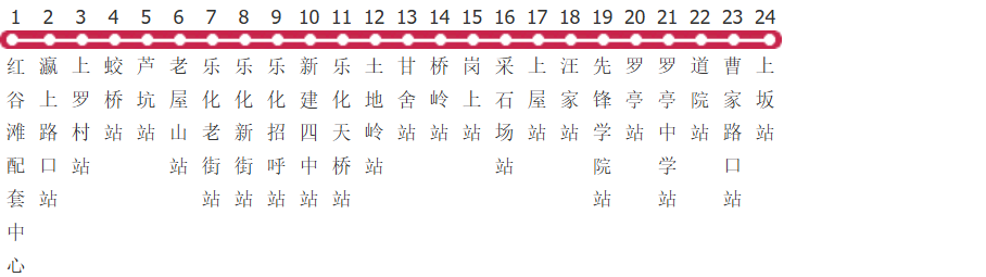 南昌143路公交线路图及时间表-展庭百科汇