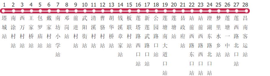 南昌150路公交线路图及时间表-展庭百科汇
