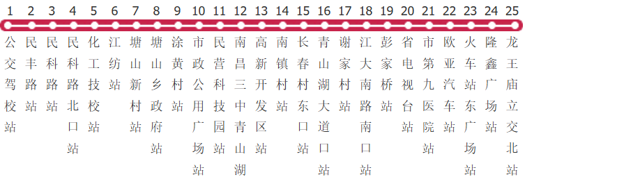 南昌216路公交线路图_时间表_景点换乘攻略查询-展庭百科汇