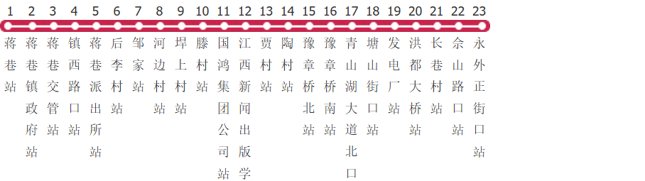 南昌237路公交线路图及时间表-展庭百科汇