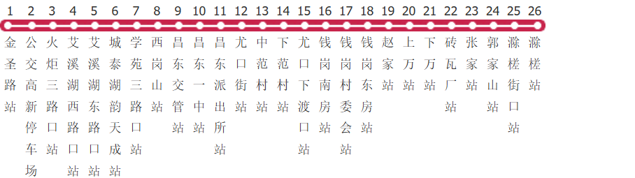 南昌243路公交线路