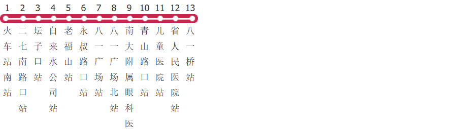 南昌2路区间公交线路