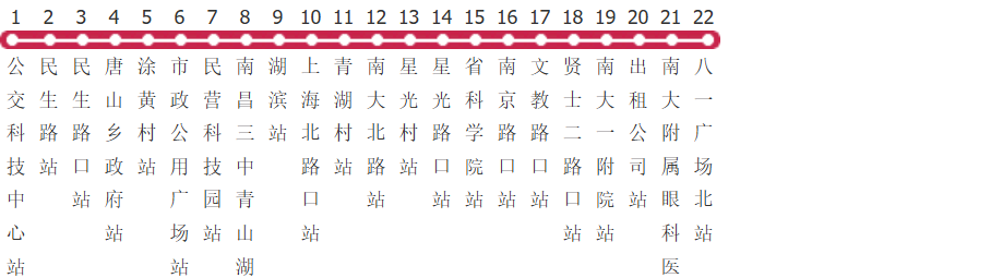 南昌315路公交线路图_时间表_景点换乘攻略查询-展庭百科汇