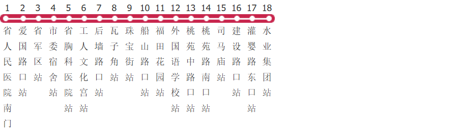 南昌33路公交线路图及时间表-展庭百科汇