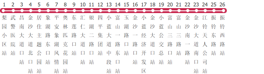 南昌37路公交线路