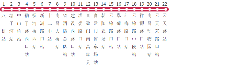 南昌38路公交线路图_时间表_景点换乘攻略查询-展庭百科汇