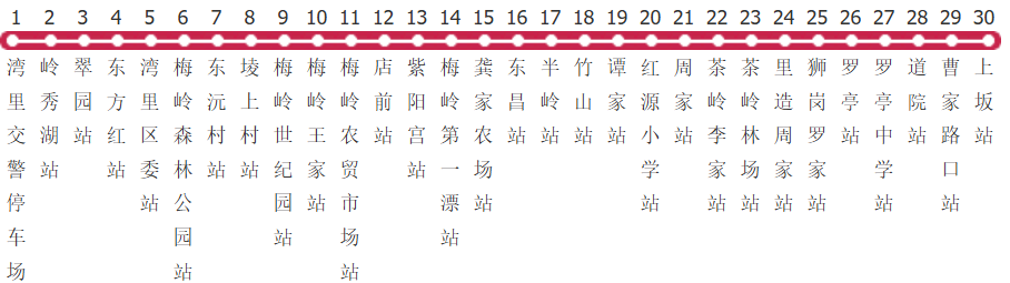 南昌510路公交线路