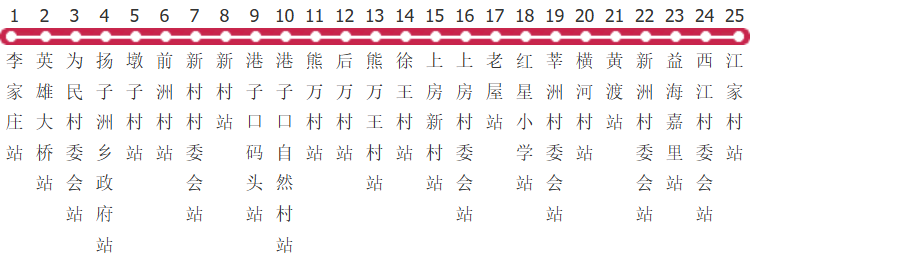 南昌518路长班公交线路图_时间表_景点换乘攻略查询-展庭百科汇