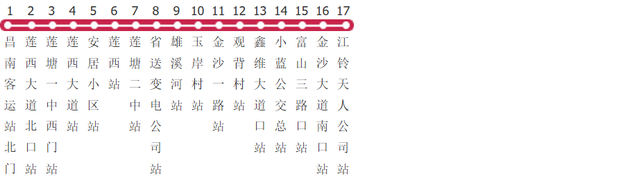 南昌525路公交线路