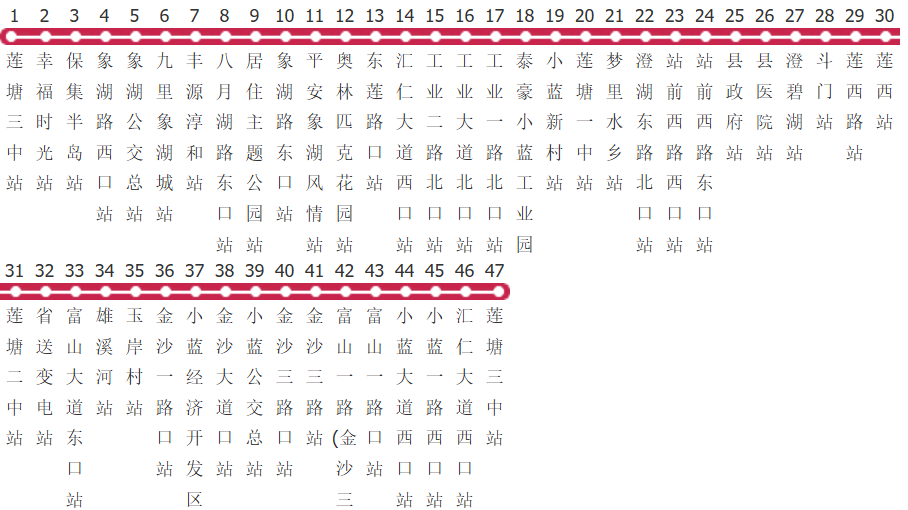 南昌526路公交线路