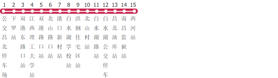 南昌541路公交线路