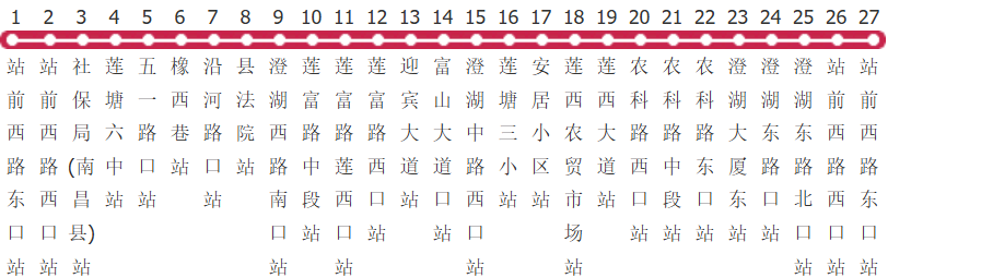 南昌805路公交线路