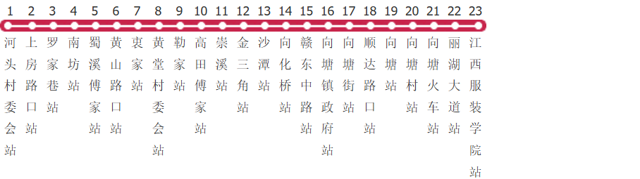 南昌812路公交线路图_时间表_景点换乘攻略查询-展庭百科汇