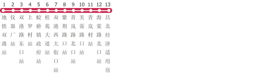 南昌835路公交线路