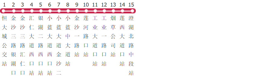南昌852路公交线路