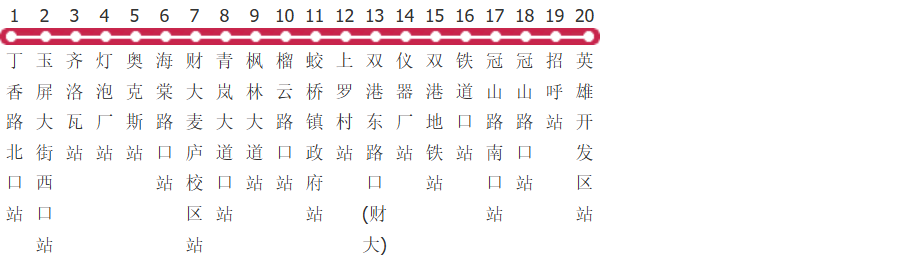 南昌853路短班公交线路图及时间表-展庭百科汇