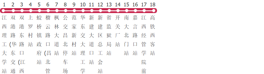 南昌高铁巴士4路公交线路图_时间表_景点换乘攻略查询-展庭百科汇