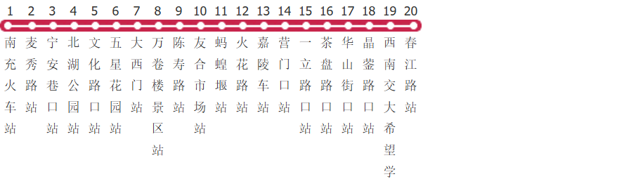 南充3路公交线路
