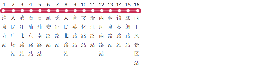 南充游3路公交线路图_时间表_景点换乘攻略查询-展庭百科汇