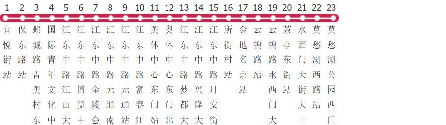 南京109路公交线路图及时间表-展庭百科汇