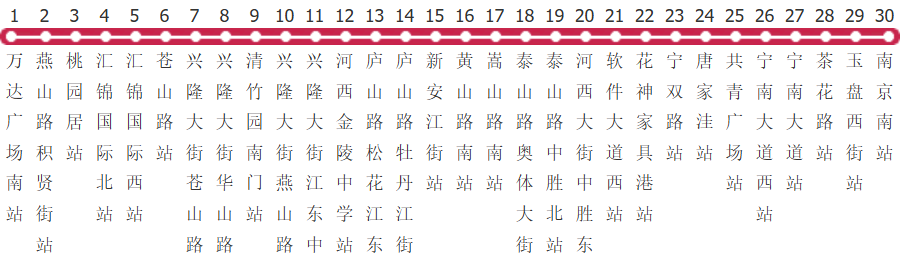 南京129路公交线路