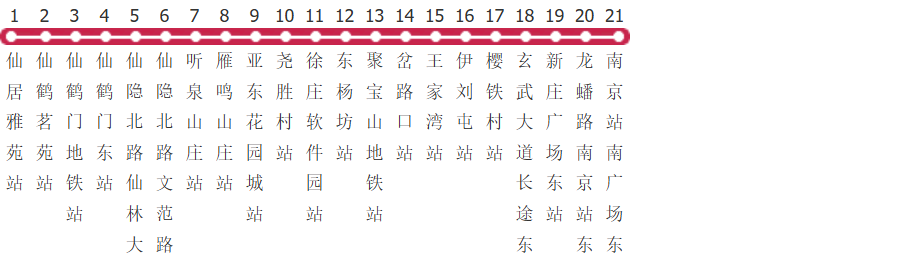 南京130路公交线路