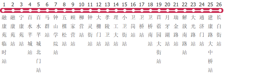 南京142路公交线路图及时间表-展庭百科汇