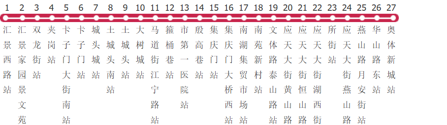 南京14路公交线路