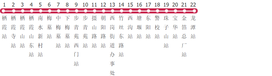 南京194路公交线路图及时间表-展庭百科汇