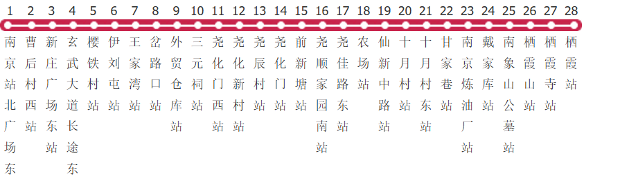 南京206路公交线路图及时间表-展庭百科汇